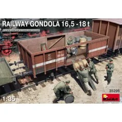 Railway Gondola 16,5-18t with Figures & Barrels